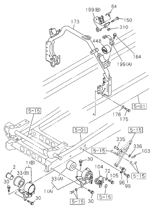 Partial Engine